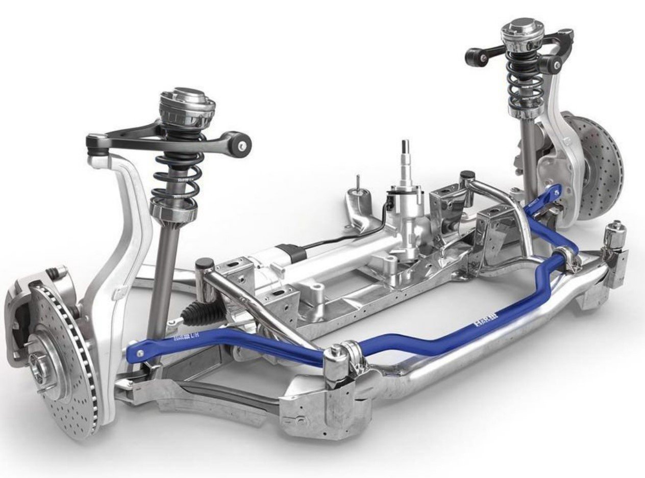 Porsche 911 Classic – Pourquoi modifier les barres stabilisatrices ? Guide technique, avantages et réglages